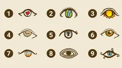 Test ličnosti crtanjem oka: što je činjenica, što je osjećaj?